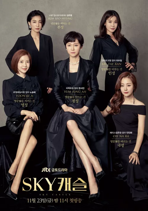 พัคยูนา (Park Yoo Na)